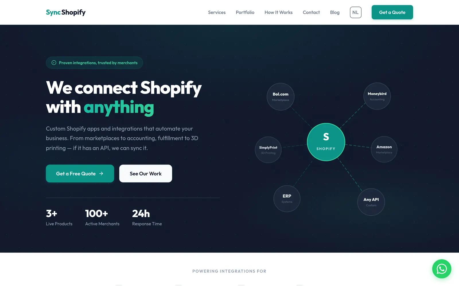 SyncShopify